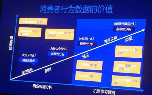 中檢集團檢驗公司管理層出席CCFA零售業大會，深化企業管理服務合作