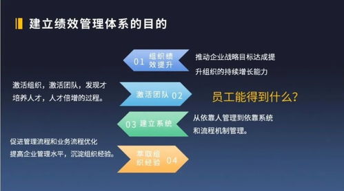 公司績效，不應淪為管人工具
