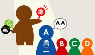 一封感謝信，折射企業(yè)轉(zhuǎn)型中服務(wù)的關(guān)鍵力量